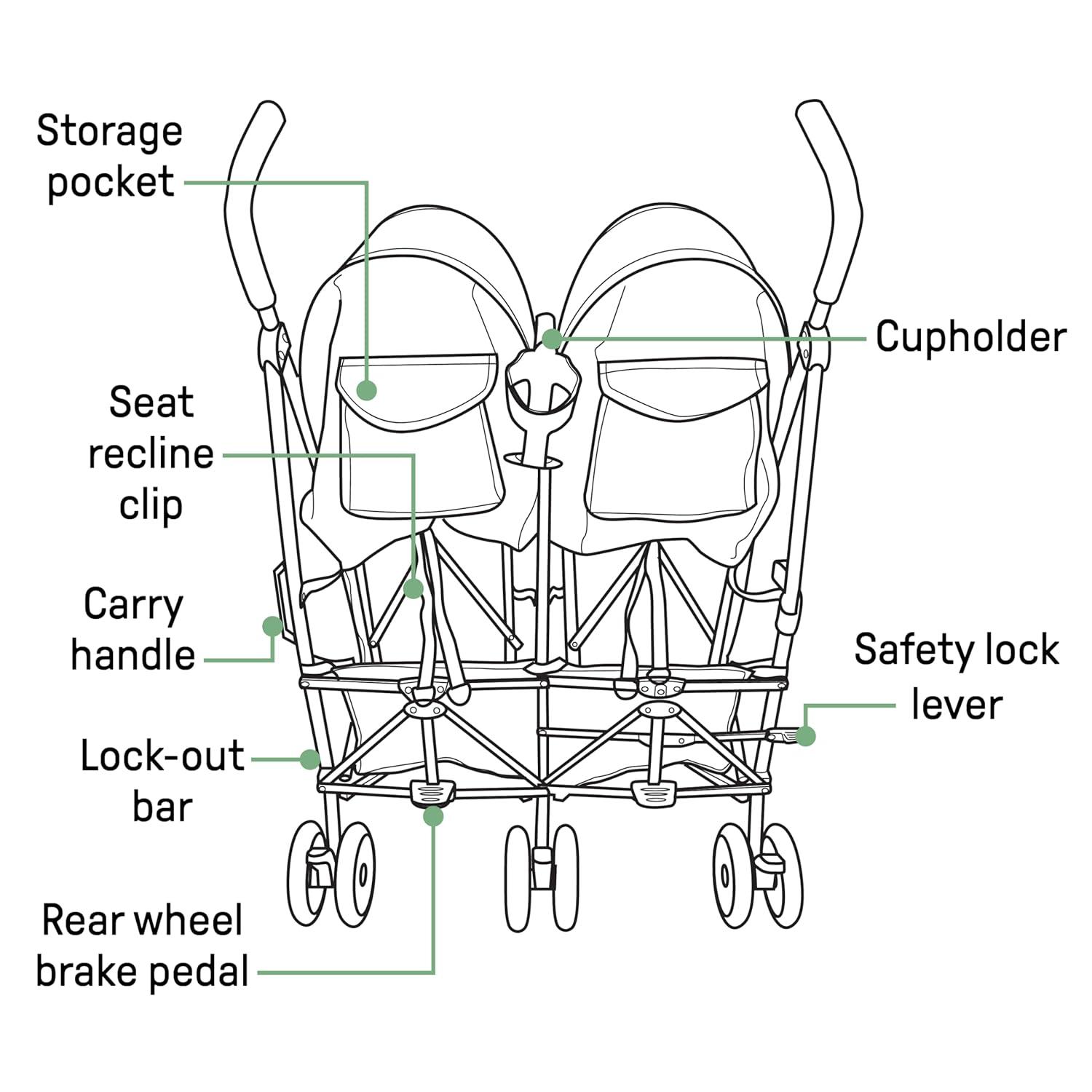 imageSummer Infant 3Dlite Folding Lightweight Side by Side Double Stroller with 5Point Safety Harness for Infants and Toddlers Black