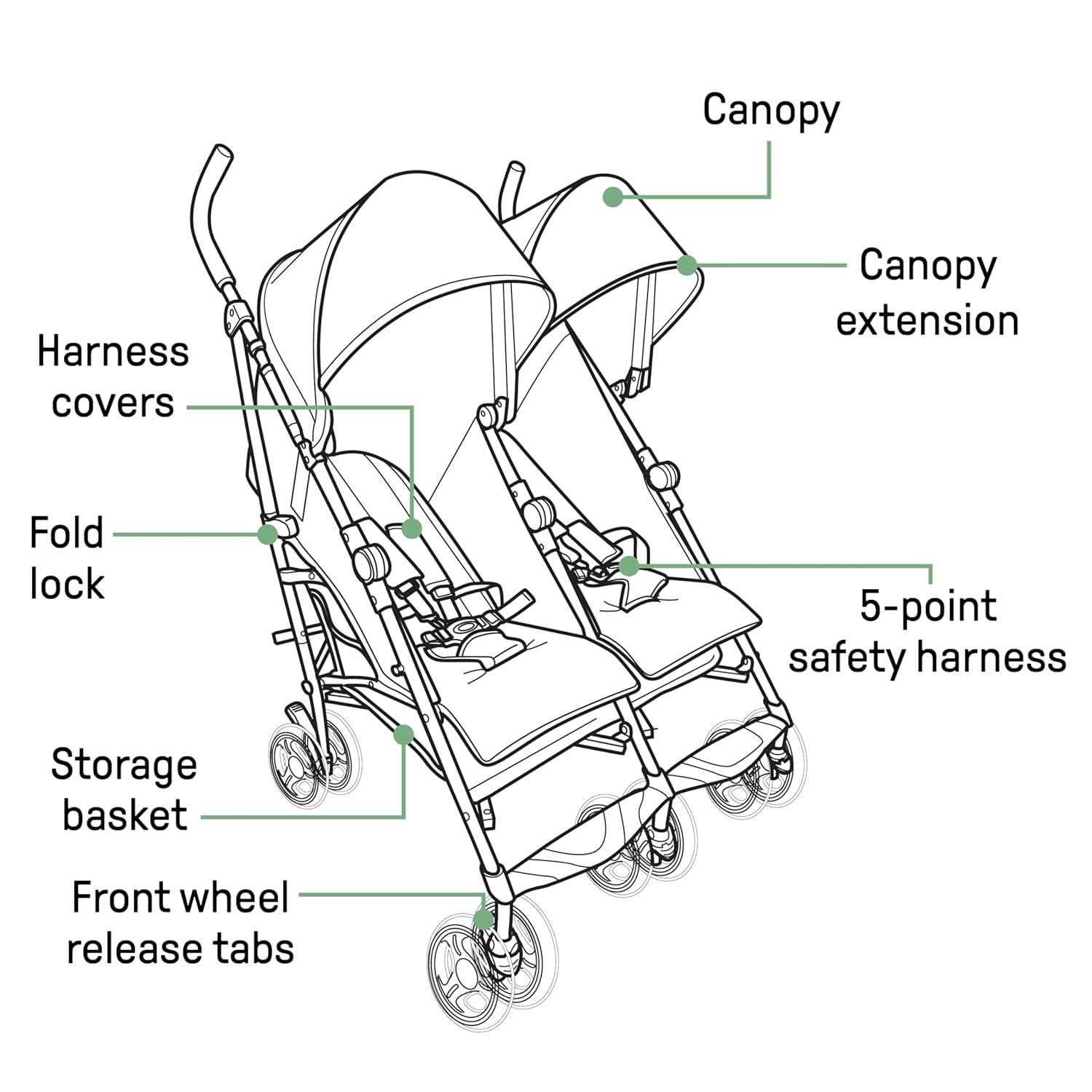 imageSummer Infant 3Dlite Folding Lightweight Side by Side Double Stroller with 5Point Safety Harness for Infants and Toddlers Black
