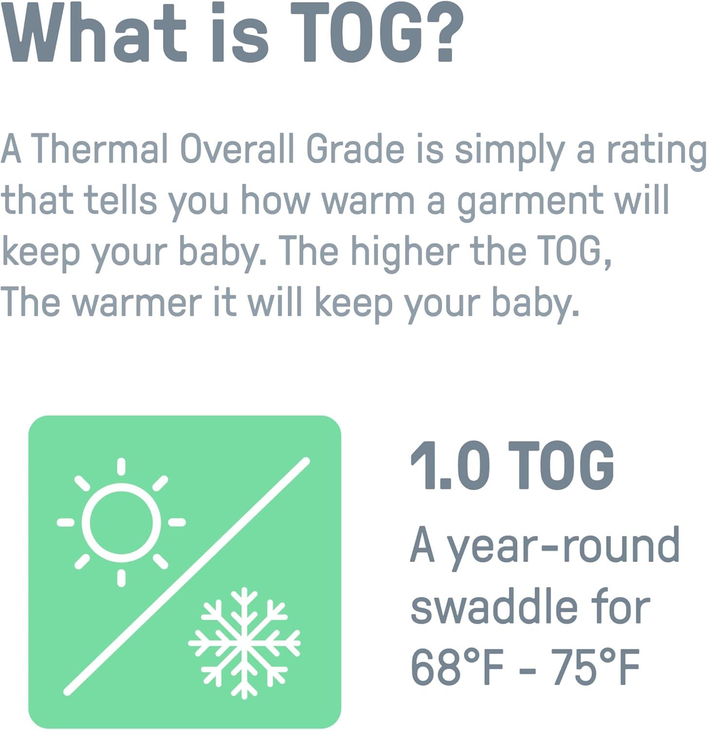 imageSwaddleMe by Ingenuity Original Swaddle Size SmallMedium For Ages 03 Months 714 Pounds Up to 26 Inches Long 3Pack Baby Swaddle Blanket WrapRising Sun