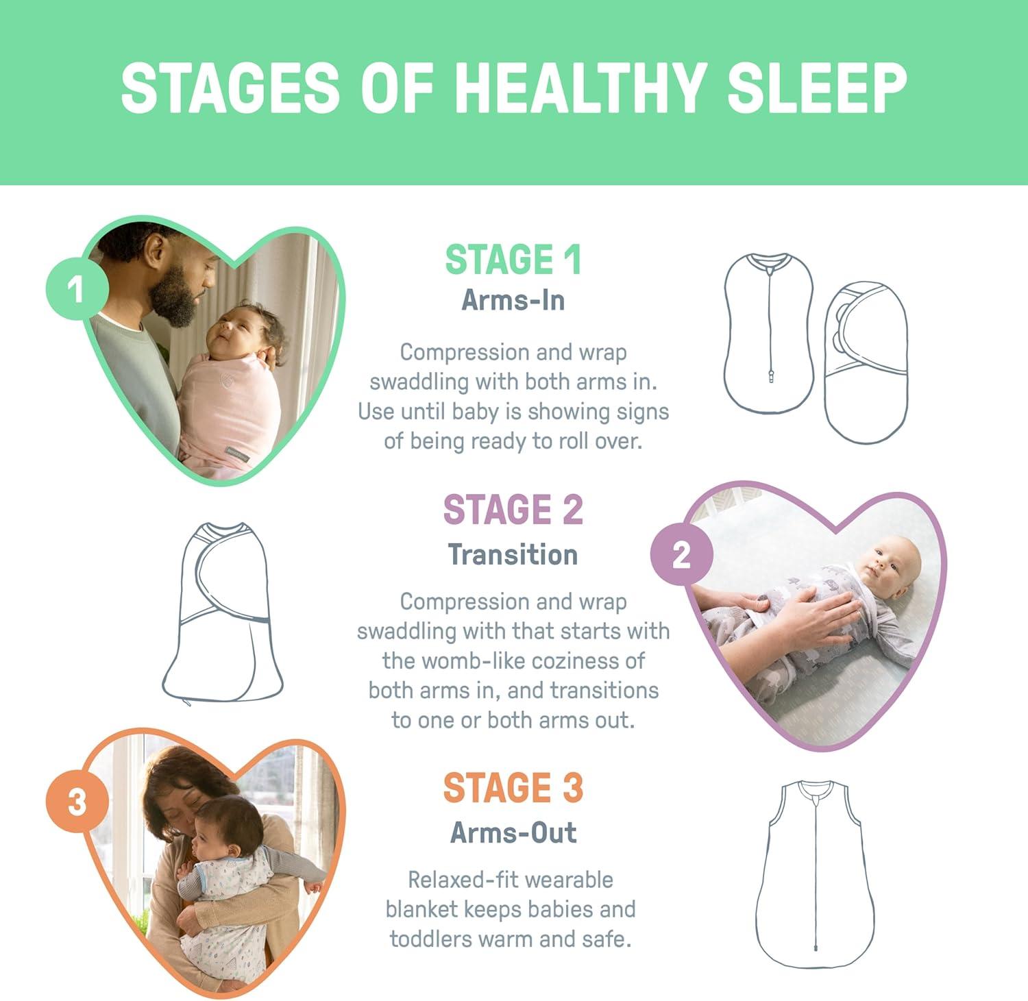 imageSwaddleMe by Ingenuity Original Swaddle Size SmallMedium For Ages 03 Months 714 Pounds Up to 26 Inches Long 3Pack Baby Swaddle Blanket WrapRising Sun