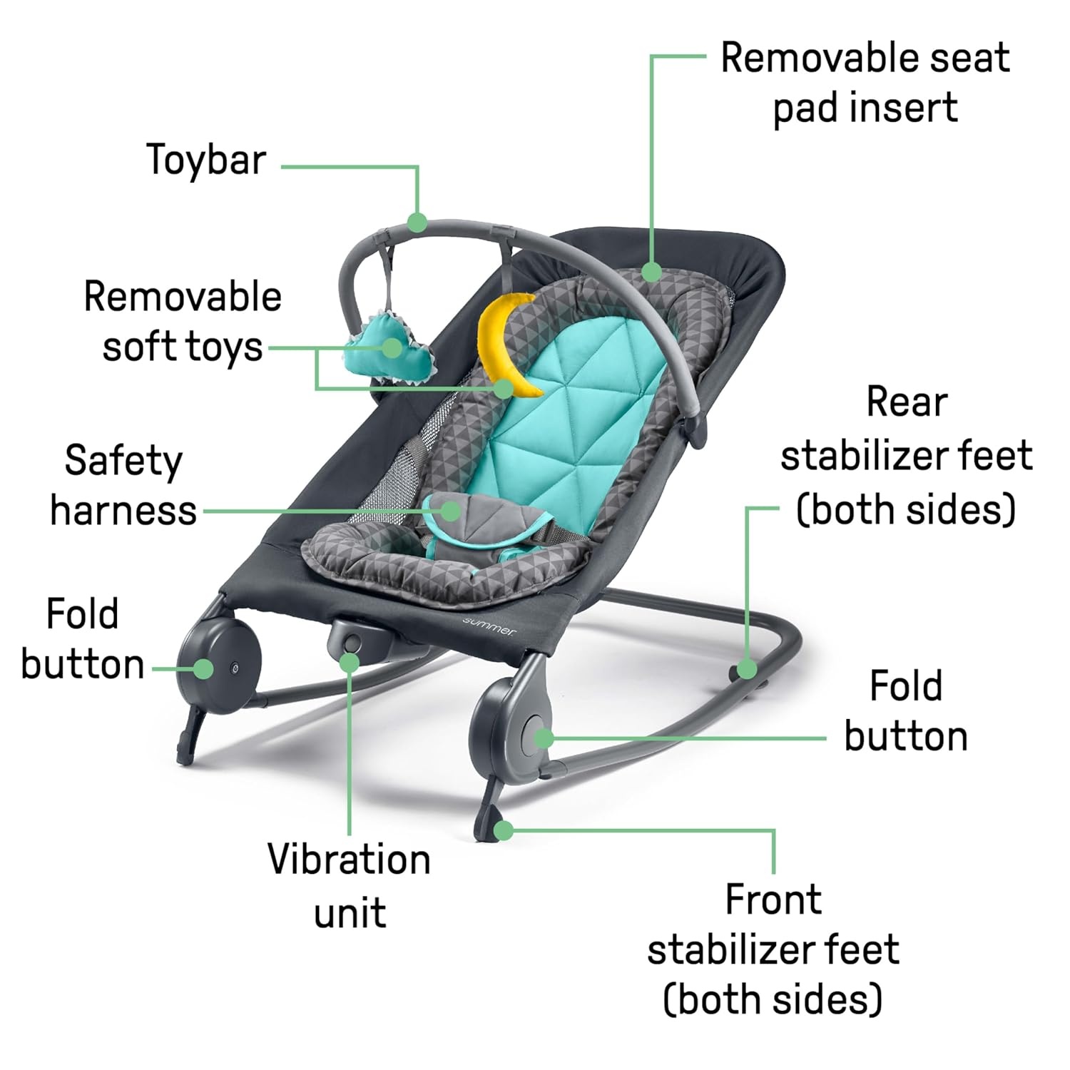 image:imageSummer Infant 2in1 Bouncer amp Rocker Duo Gray and Teal Convenient and Portable Rocker and Bouncer for Babies Includes Soft Toys and Soothing VibrationsGray and Teal