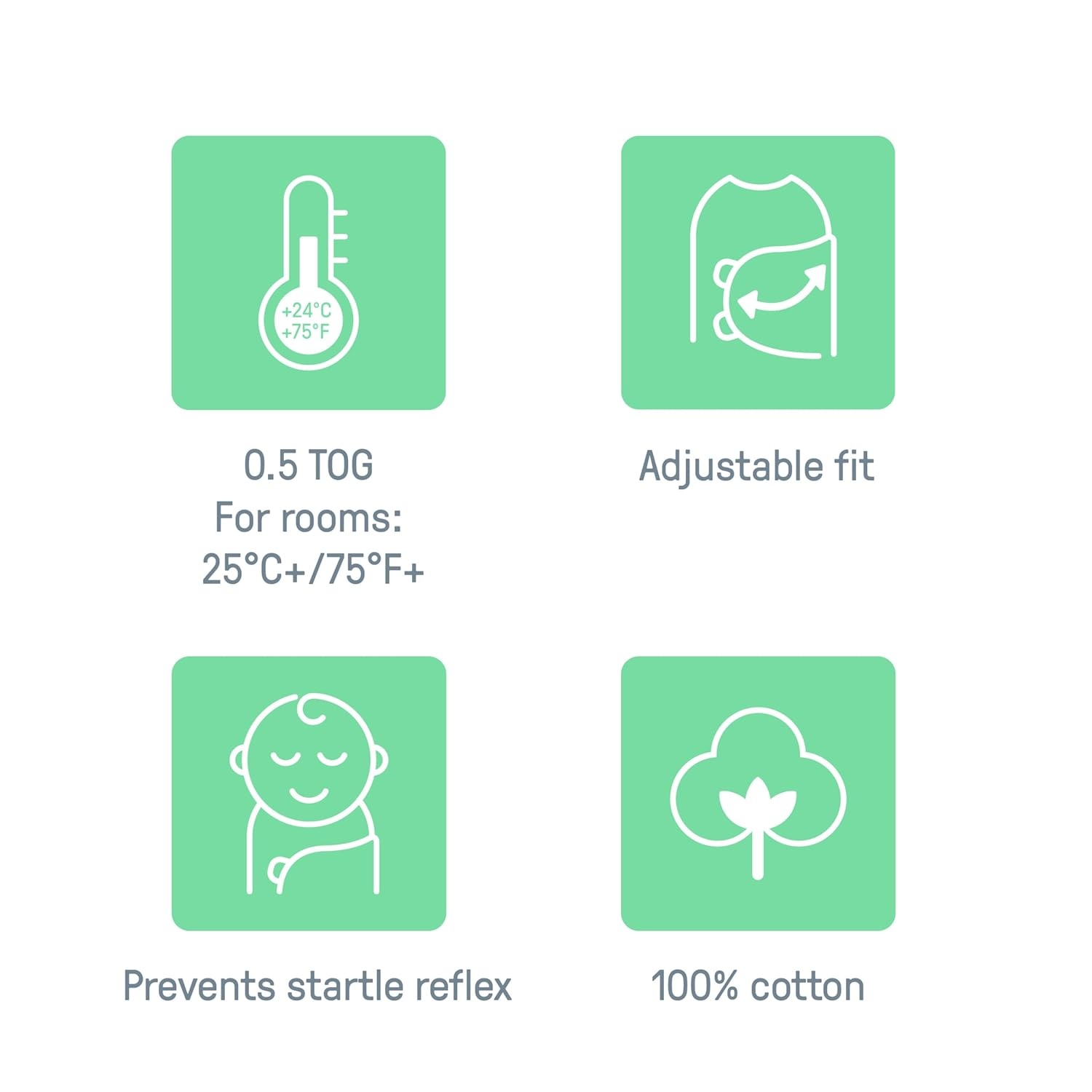 image:imageSwaddleMe by Ingenuity Comfort Pack Baby Swaddle Set Size 03 Months 514 Pounds SwaddleMe Pod Original Swaddle Night Sack 3pk Koala TreesPeekaboo Slot 2pack