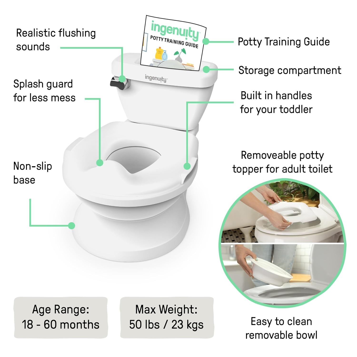 image:imageIngenuity My Size Potty Training Toilet Kit with Sylvi Potty Training BookPotty Sylvi Kit