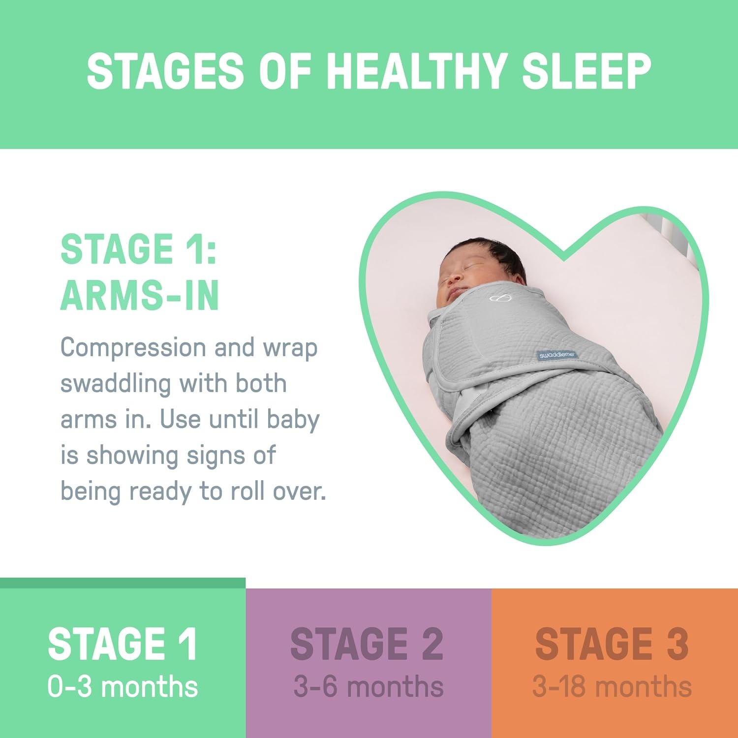 image:imageIngenuity SwaddleMe 100 Cotton Muslin Original Baby Swaddle Blush Stage 1 Pack of 4Stage 1